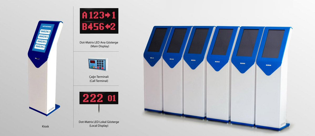 Queue Management Systems